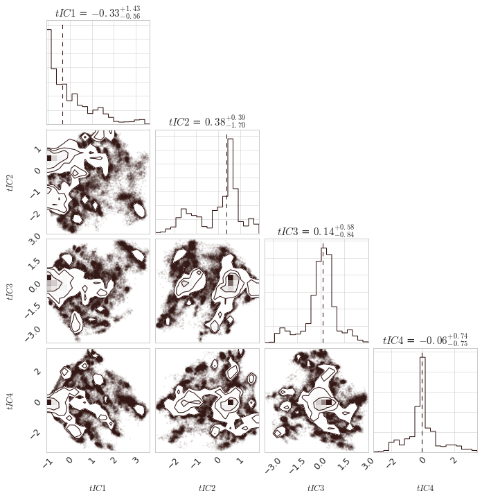 ../_images/plot_histogram.png