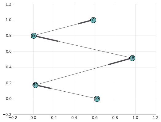 ../_images/plot_tpaths.png