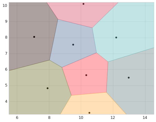 ../_images/plot_voronoi.png