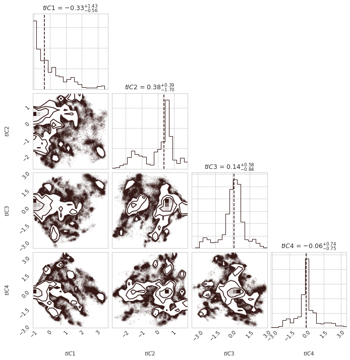 ../_images/plot_histogram.png