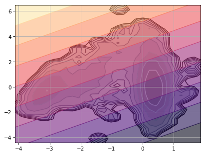 ../_images/plot_decomp_grid.png