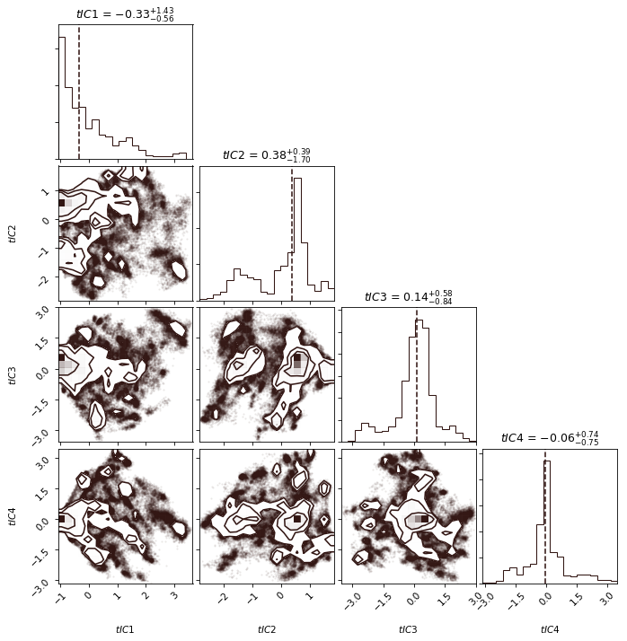 ../_images/plot_histogram.png