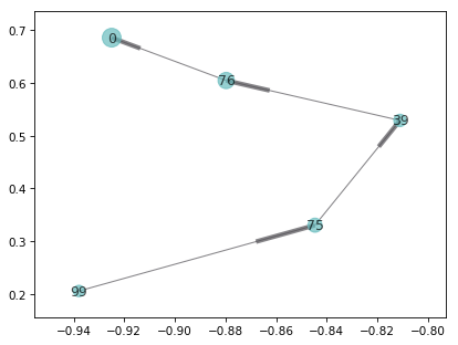 ../_images/plot_tpaths.png